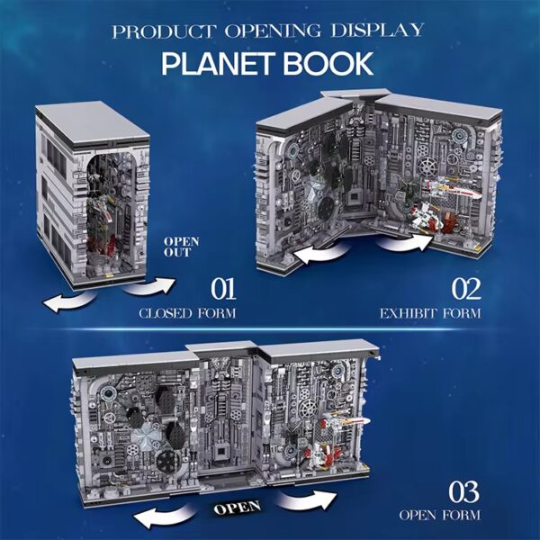 Planet book - Image 2